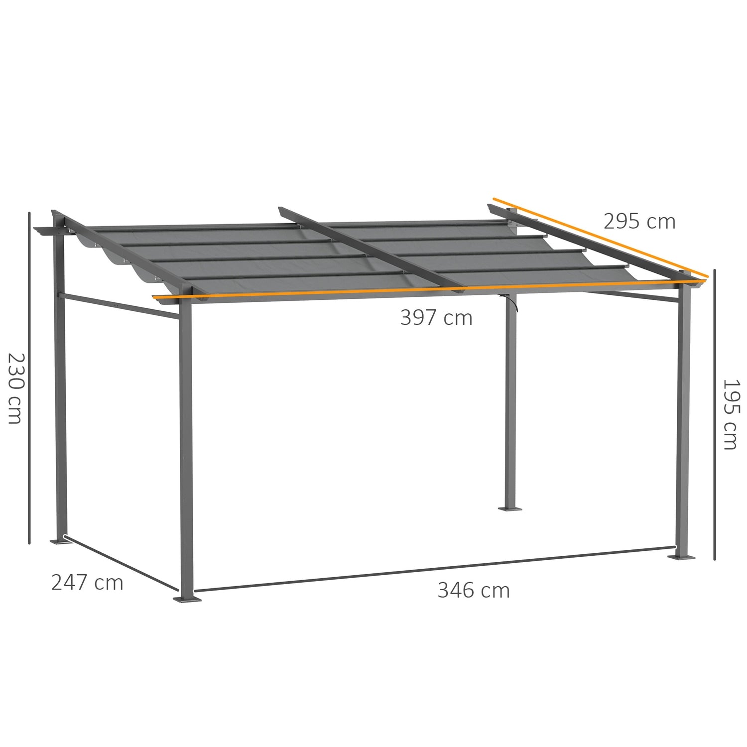 Hliníková pergola 4x3m, nastavitelná střecha, UV ochrana