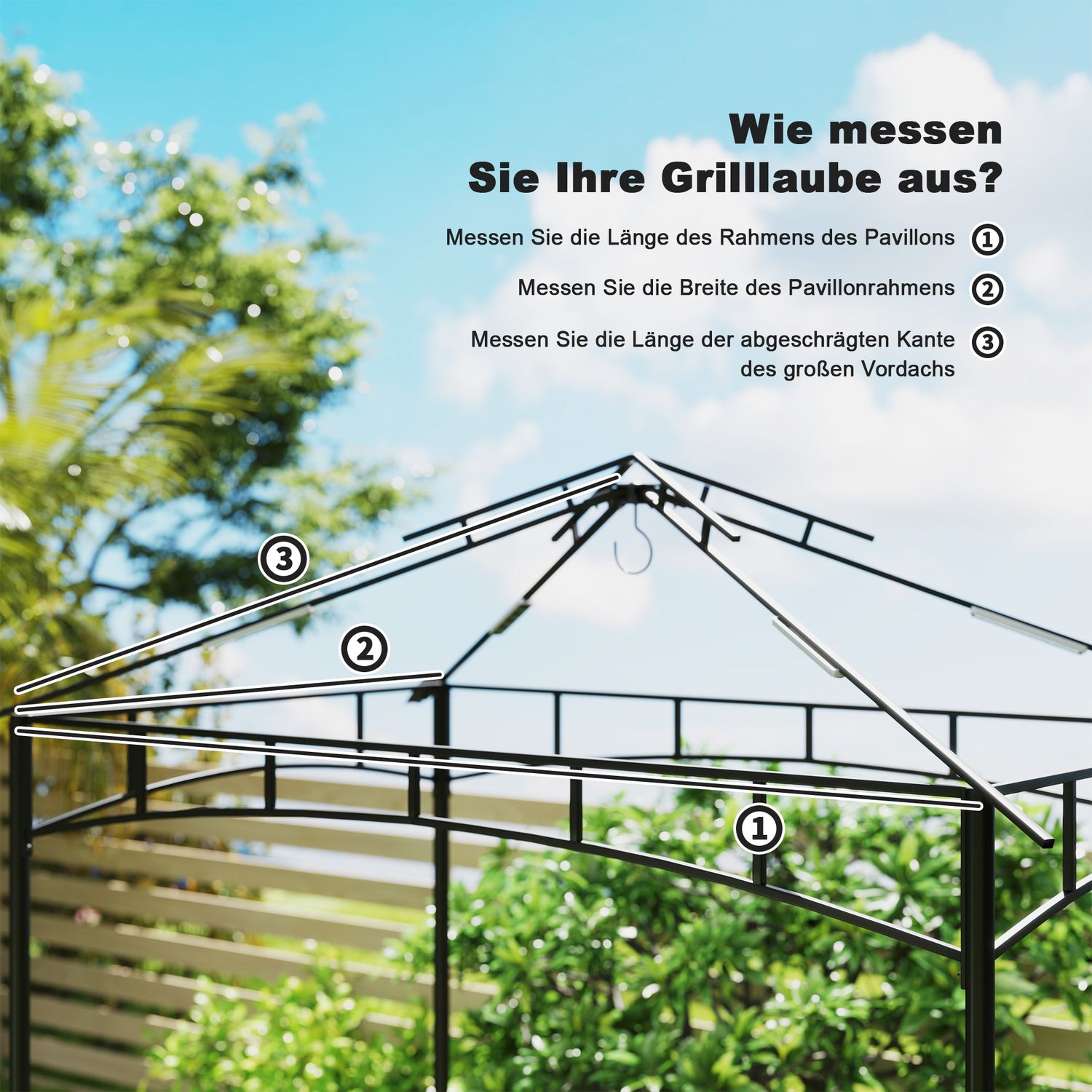 BBQ Gazebo Ersättningstak 1,5 m x 2,4 m, mörkgrå