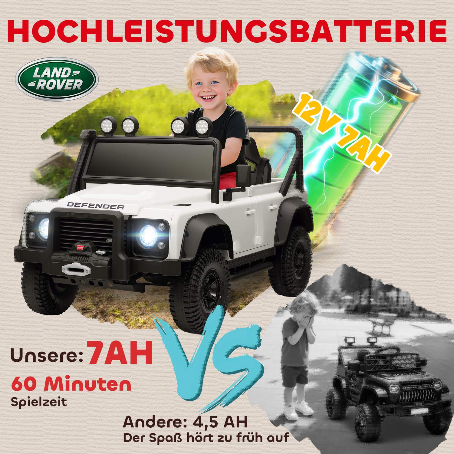 Elbil för barn, 12V batteri, Fjärrkontroll, Vit