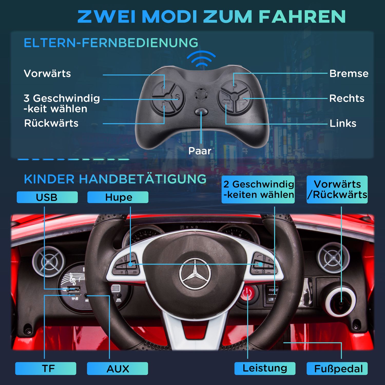 Elektrické autíčko pro děti, dálkové ovládání, hudba přes USB, červené
