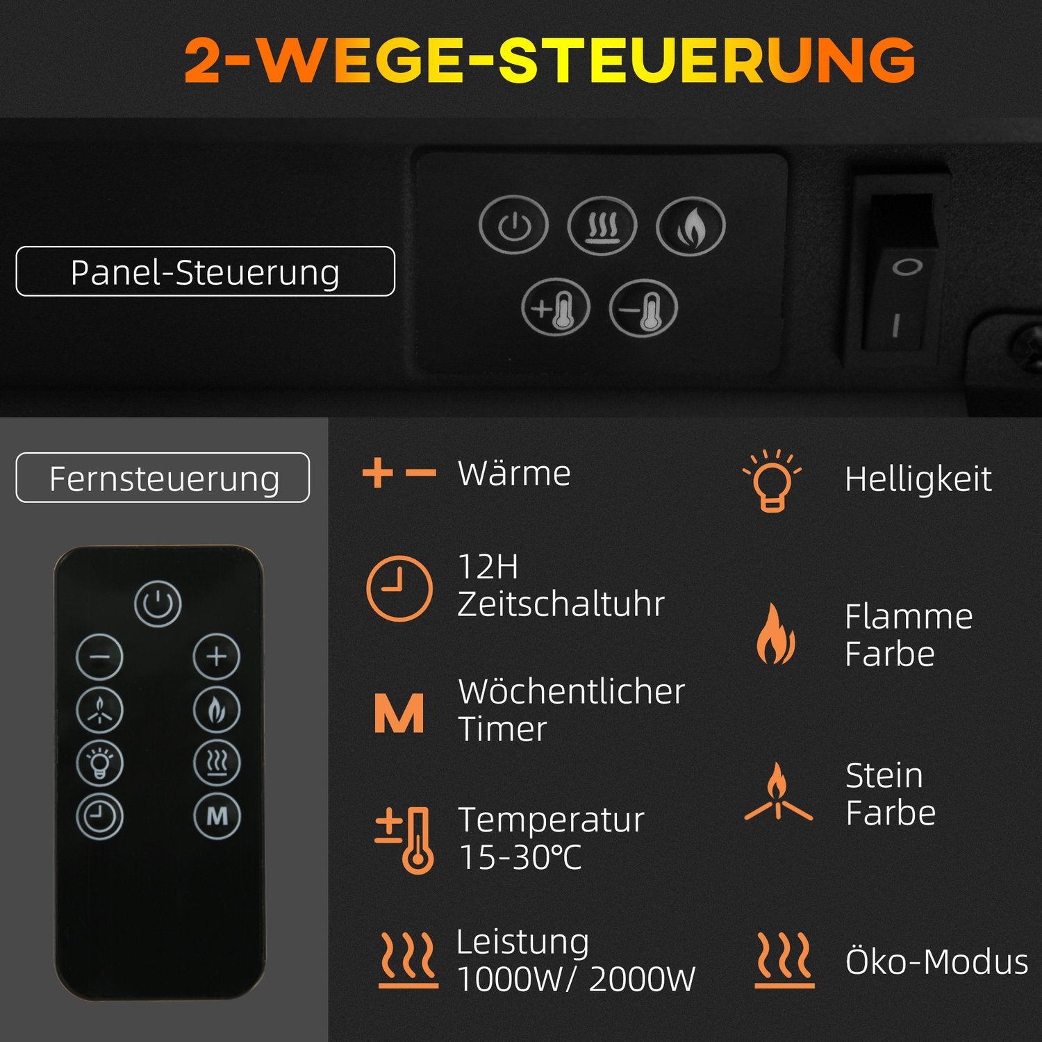 Elektrisk öppen spis, Justerbar Värme, LED Flame, Vit