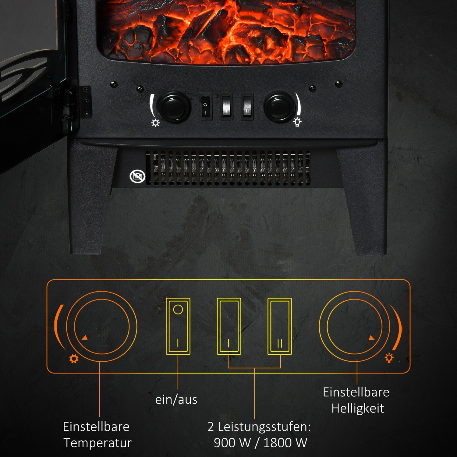 Elektrisk spisvärmare, 900W/1800W, 3-sidig vy