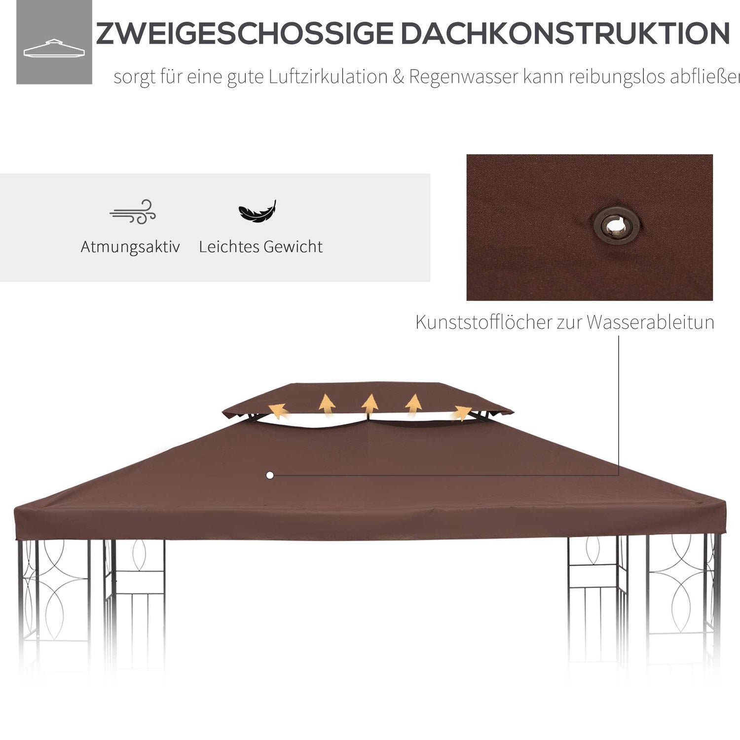 Gazebo Takbyte 3x4M Vattenavvisande polyester
