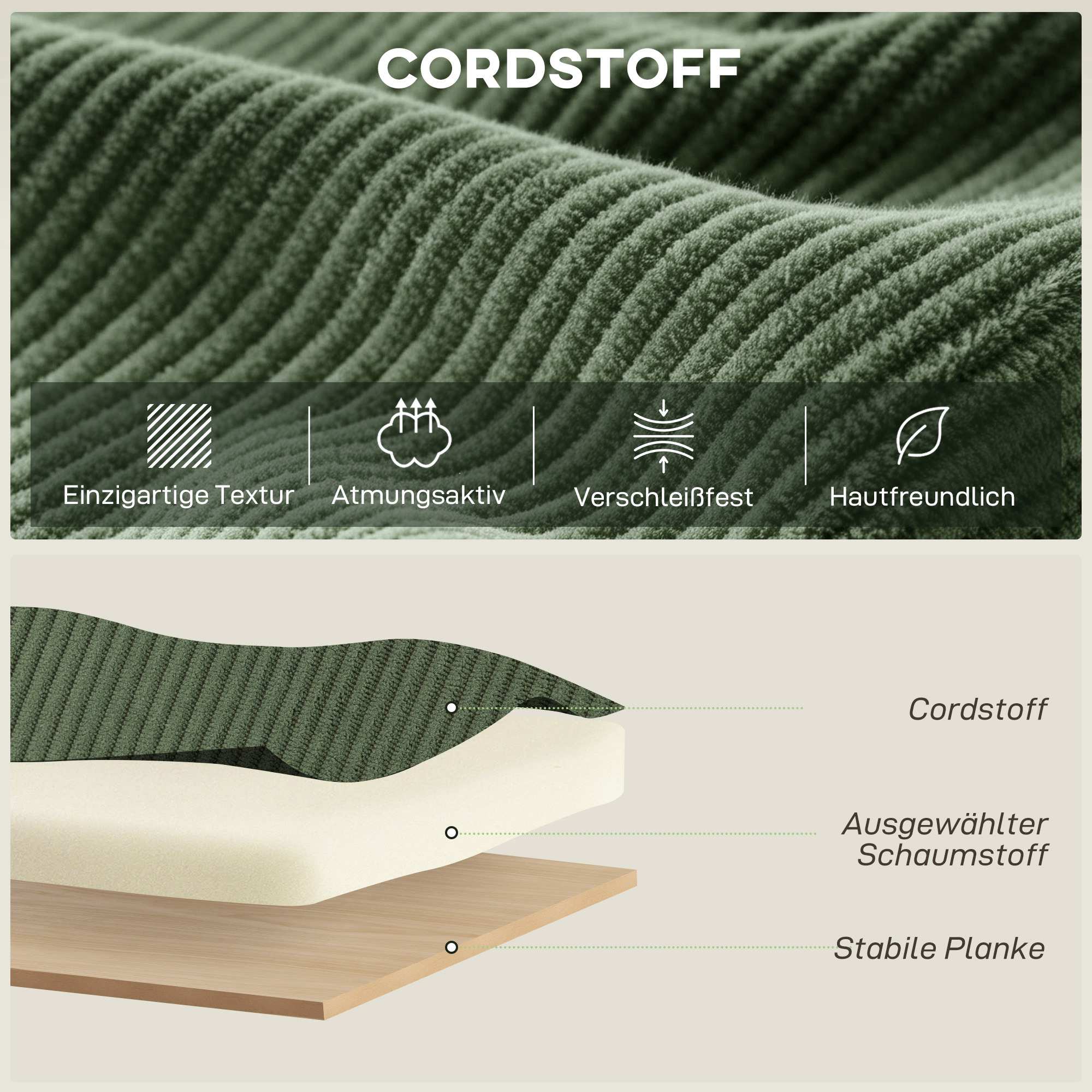 Grön manchestersnurrstol, 360 graders rotation, ergonomisk rygg