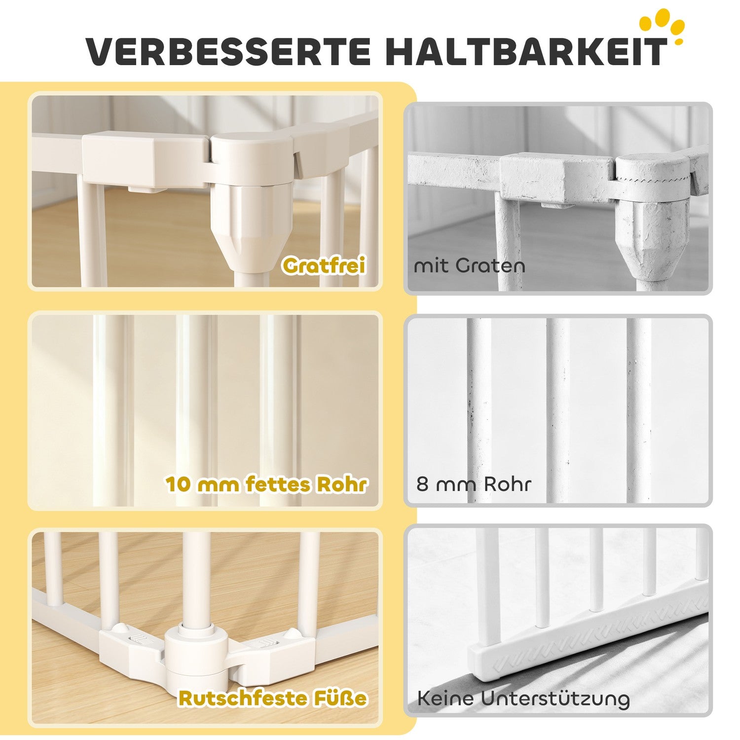 Husdjursgrind, vikbar barriär med 8 paneler och dörr, vit