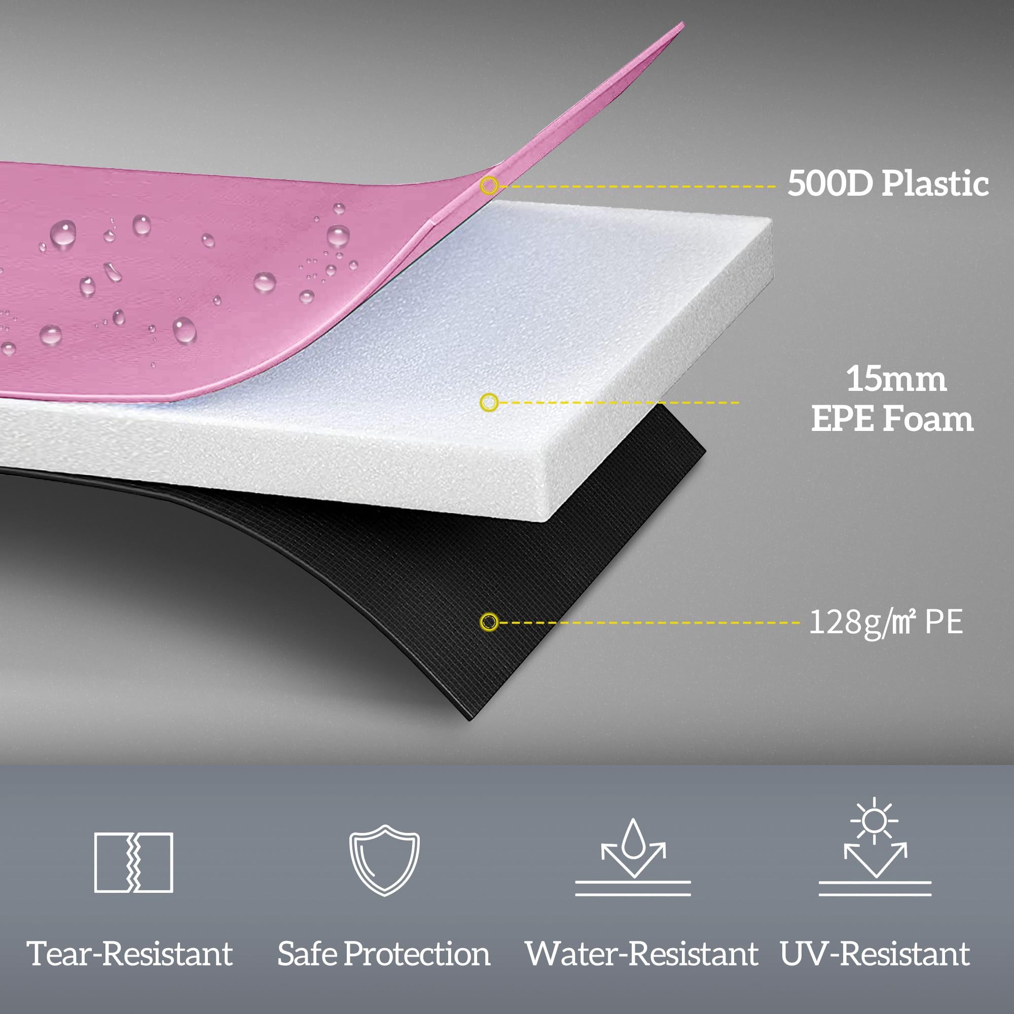 Kantskydd för studsmatta, vattentätt, rivningsbeständigt, 244 cm, rosa