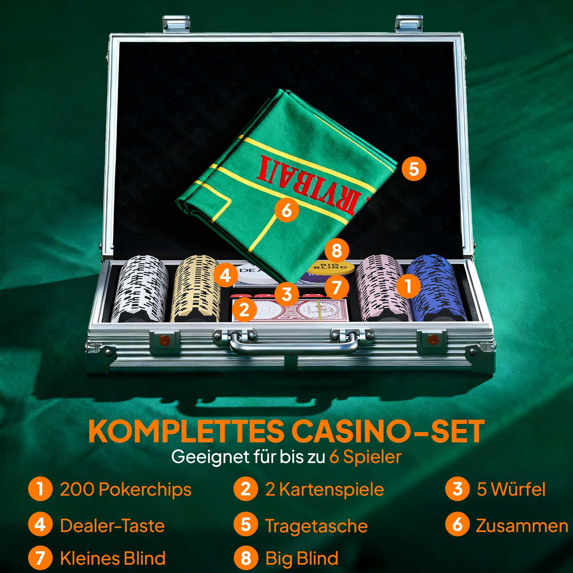 Pokerchipset med fodral, tärningar, dealerknapp, 2 kortlekar