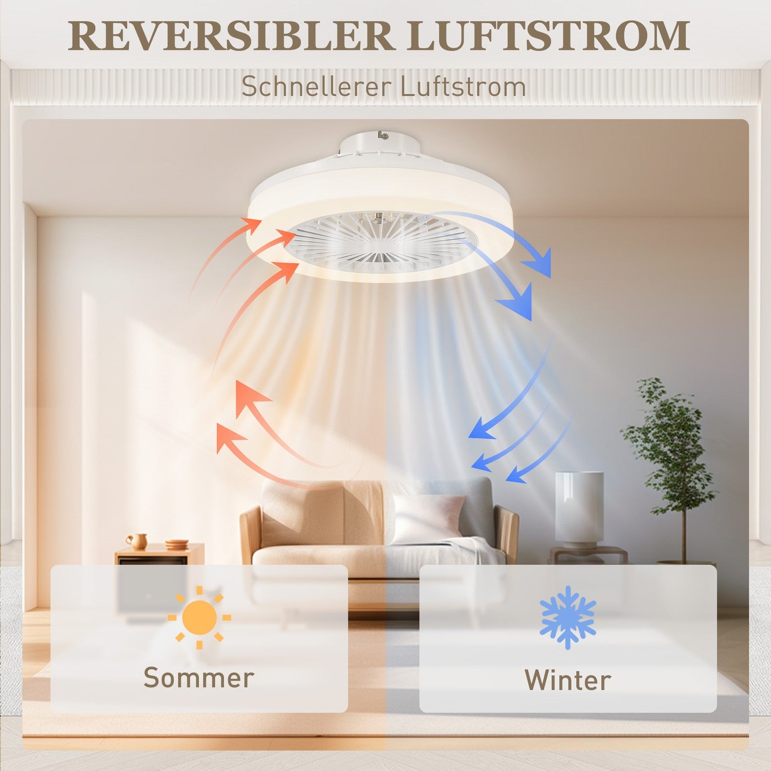 Stropní ventilátor s LED světlem, dálkovým ovládáním, stmívatelný, 6 rychlostí