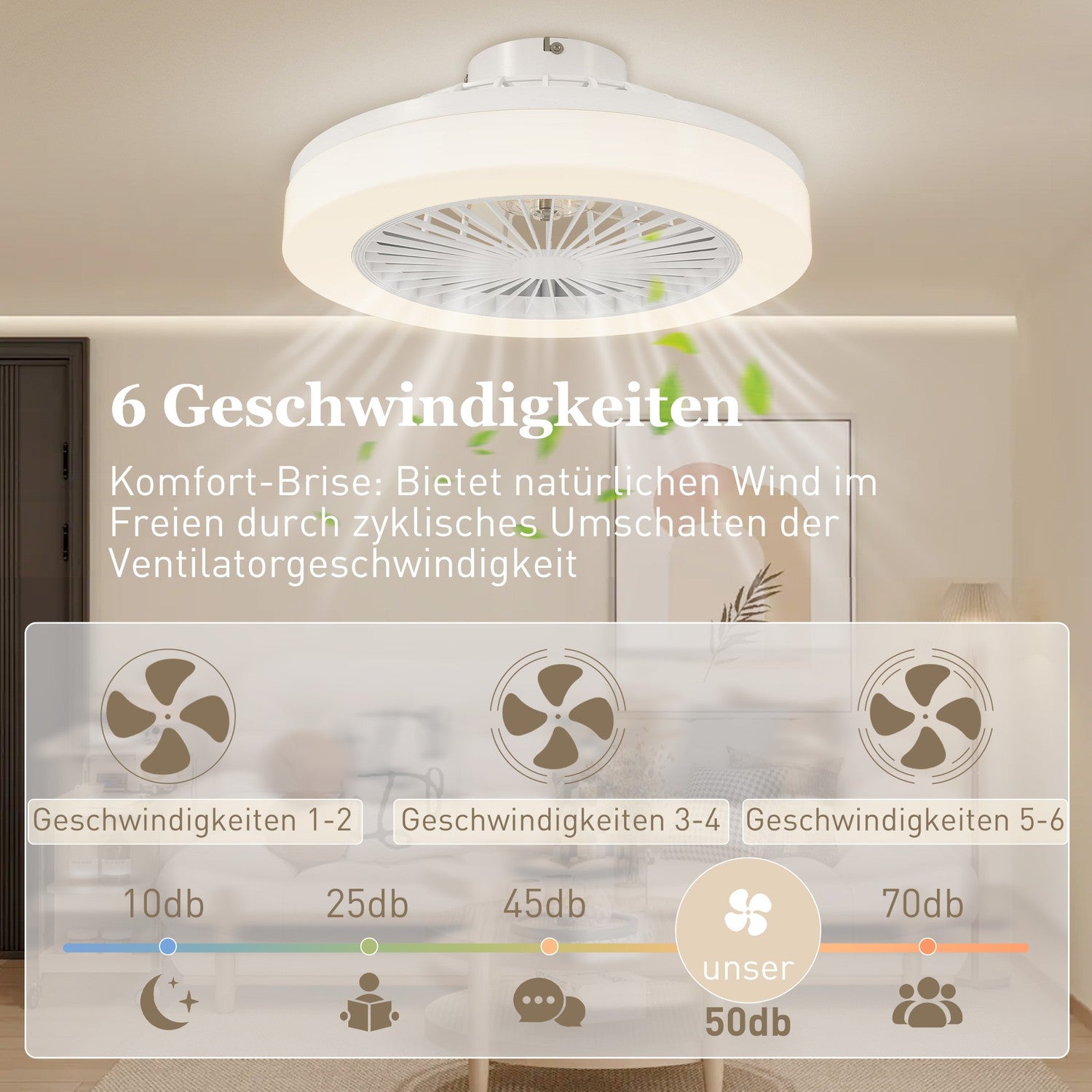 Stropní ventilátor s LED světlem, dálkovým ovládáním, stmívatelný, 6 rychlostí