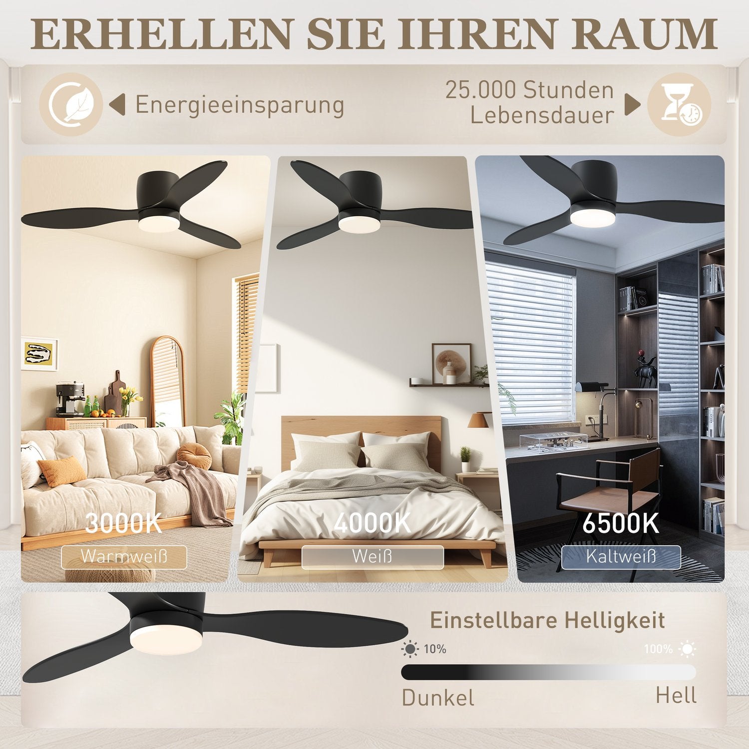 Stropní ventilátor se světlem, dálkovým ovládáním a časovačem – 115 cm, 6 rychlostí