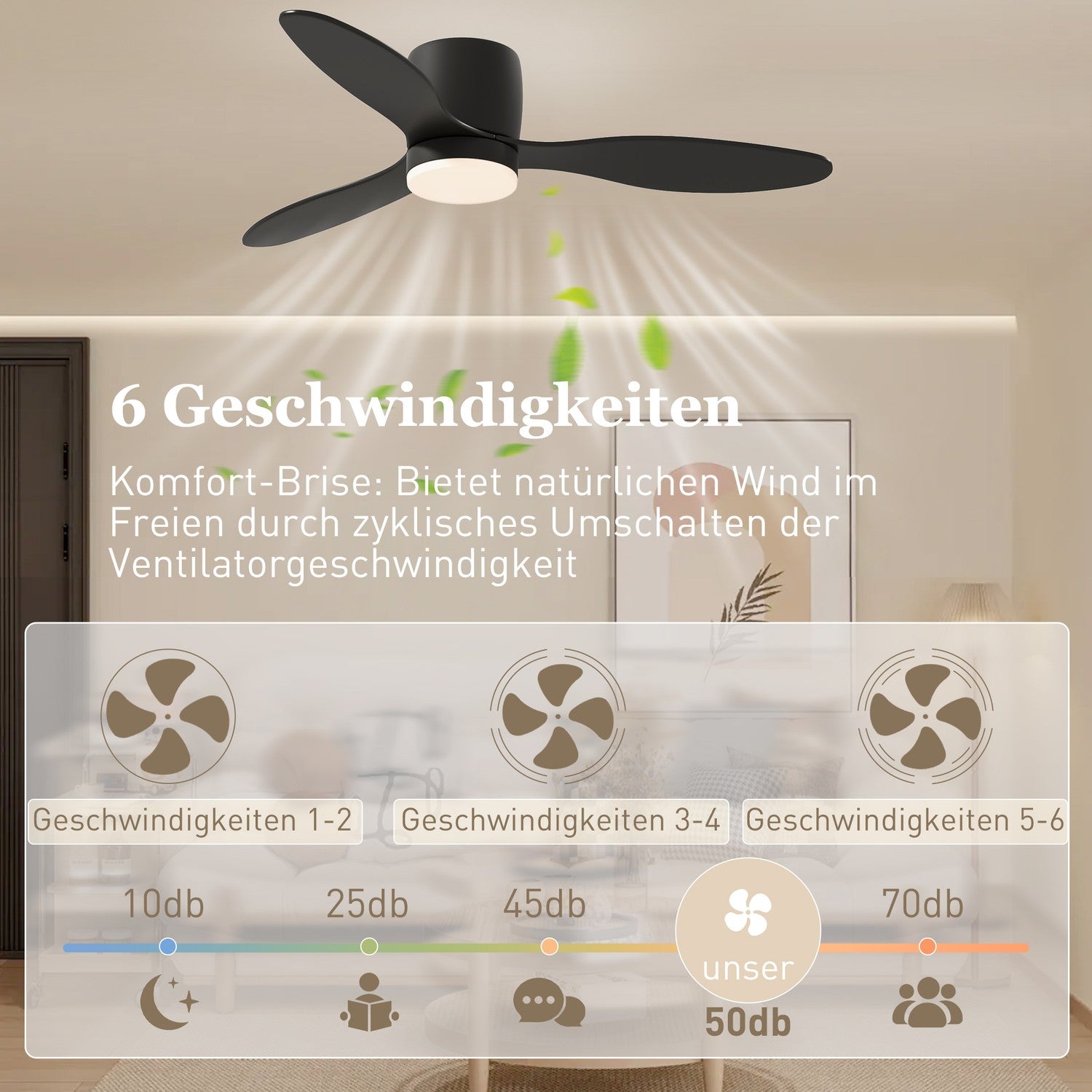 Stropní ventilátor se světlem, dálkovým ovládáním a časovačem – 115 cm, 6 rychlostí