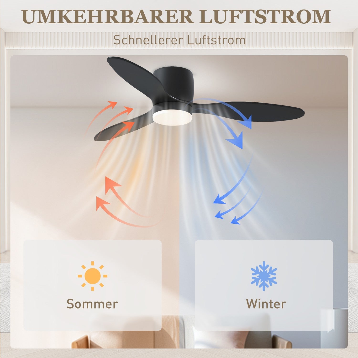 Stropní ventilátor se světlem, dálkovým ovládáním a časovačem – 115 cm, 6 rychlostí