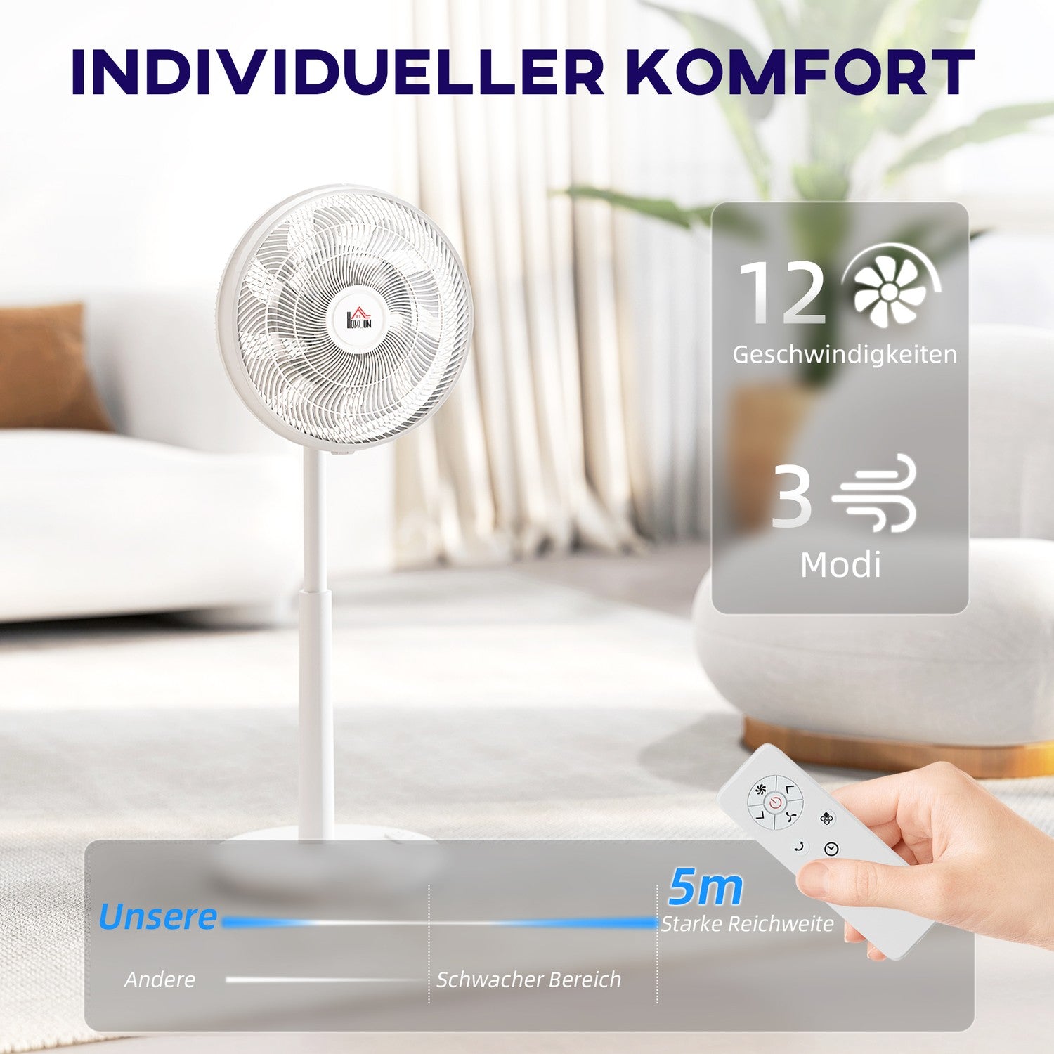 Tichý stojanový ventilátor s dálkovým ovládáním, 12 rychlostí, režim spánku