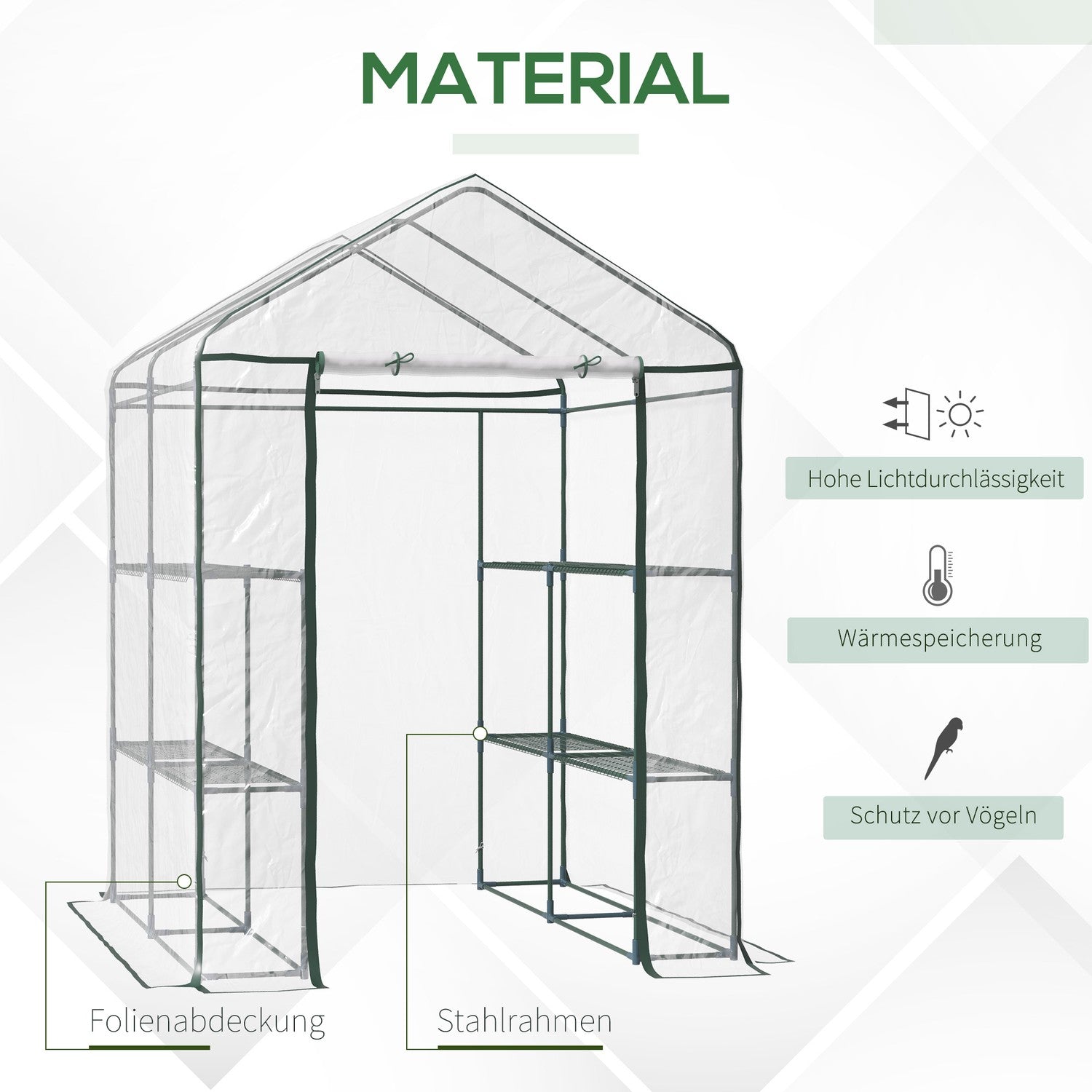 Walk-In växthus med hyllor – Stål PVC-ram