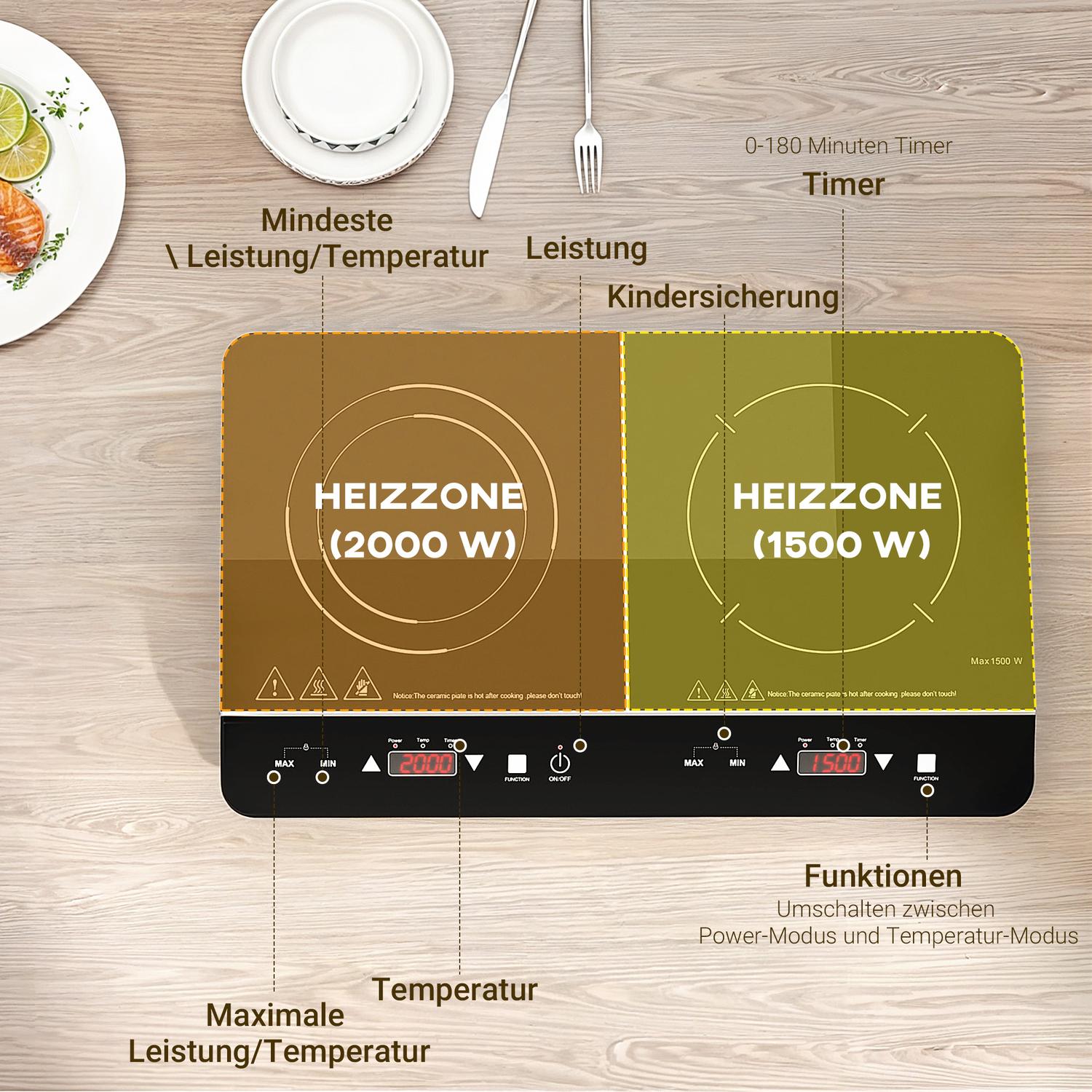 Přenosná dvouzónová indukční varná deska, 8 úrovní výkonu, 3500W