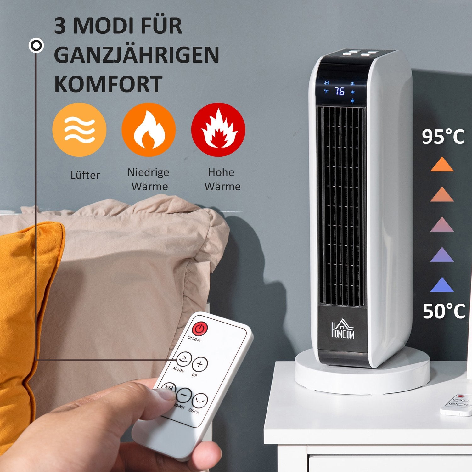 Elektrisk keramisk tornvärmare, 2000W, 3 värmenivåer, timer