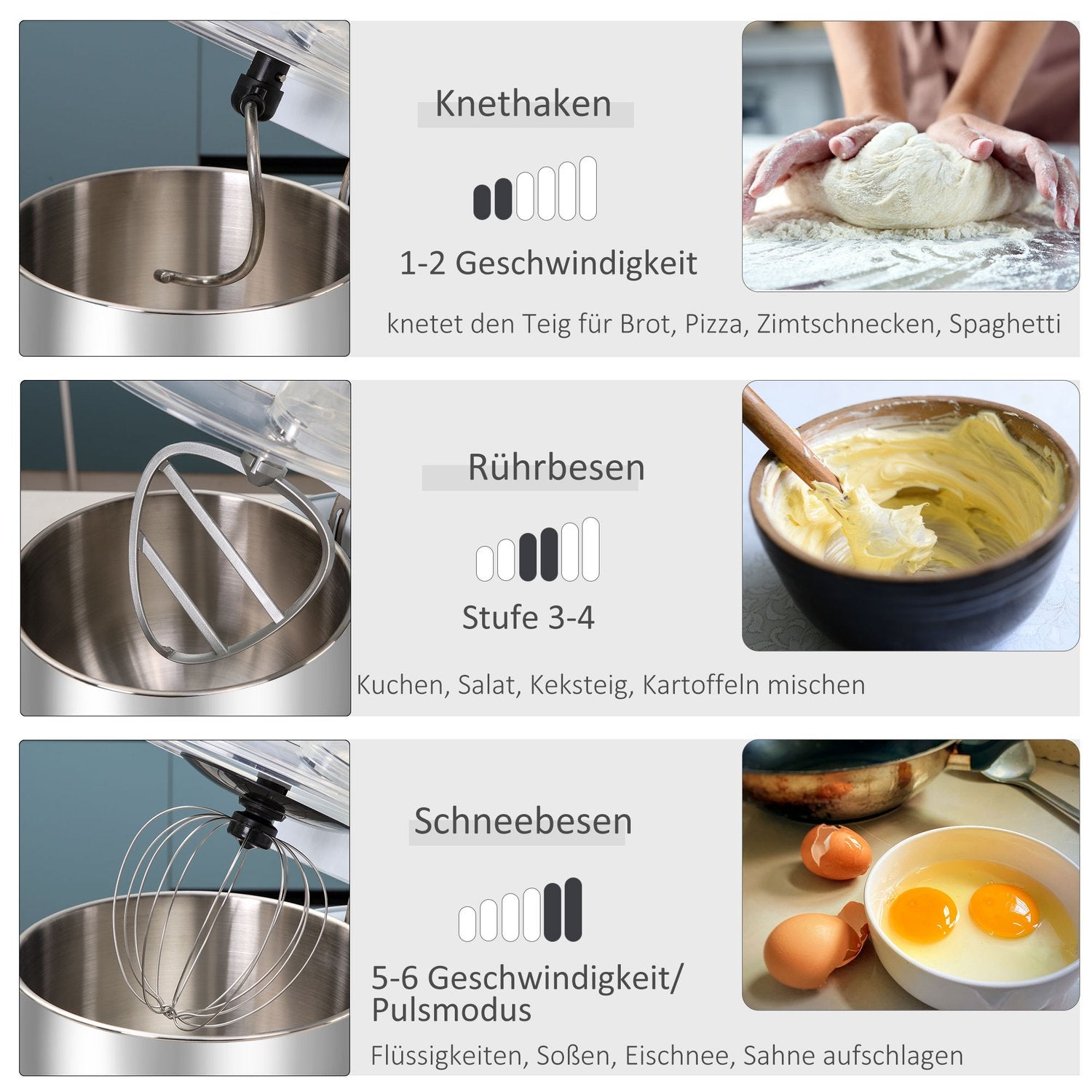 Elektrisk stavmixer med stativ, 5,5L skål, 1200W, 6 hastigheter