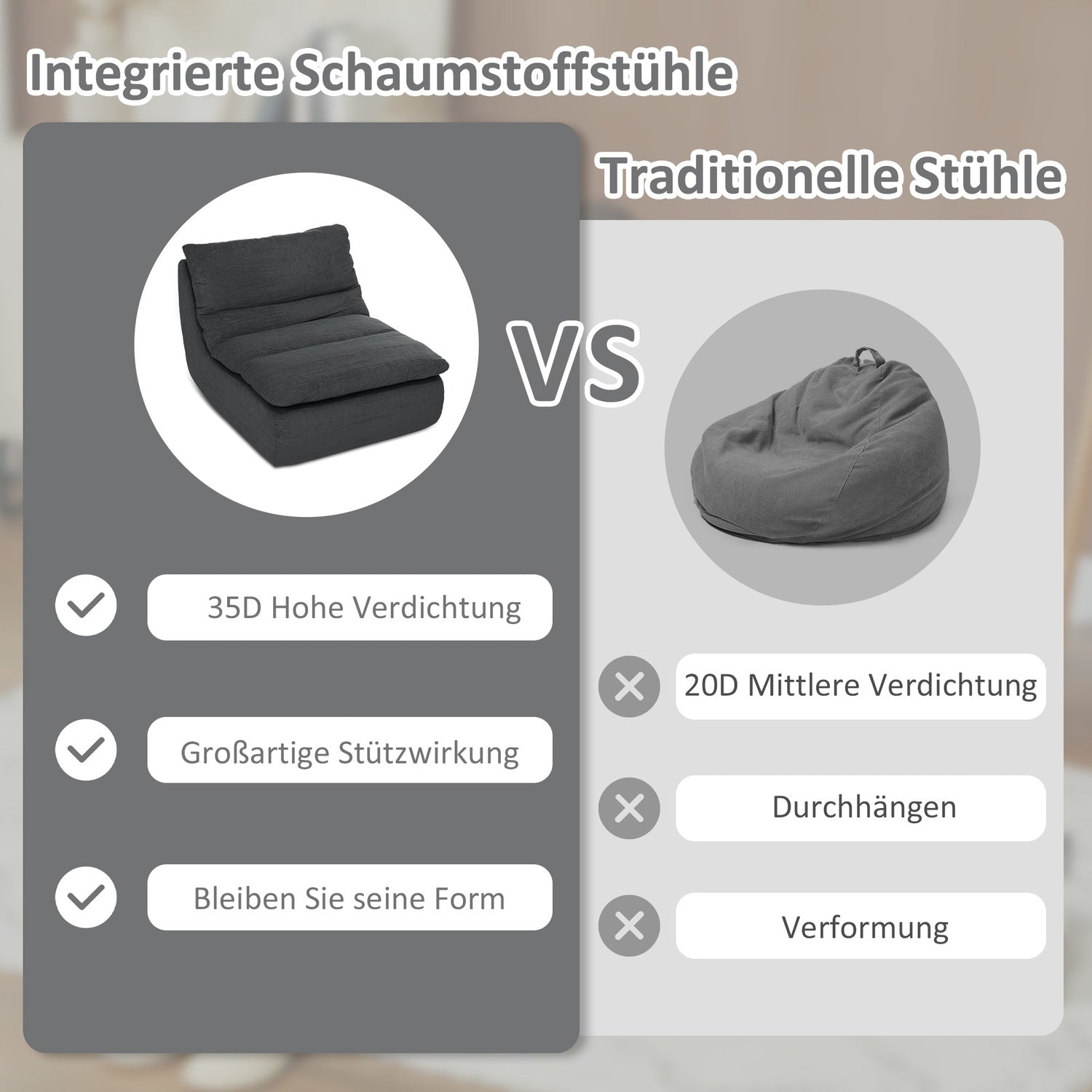 Šedé podlahové křeslo – pěna Ultra-High Density Foam, pratelný potah