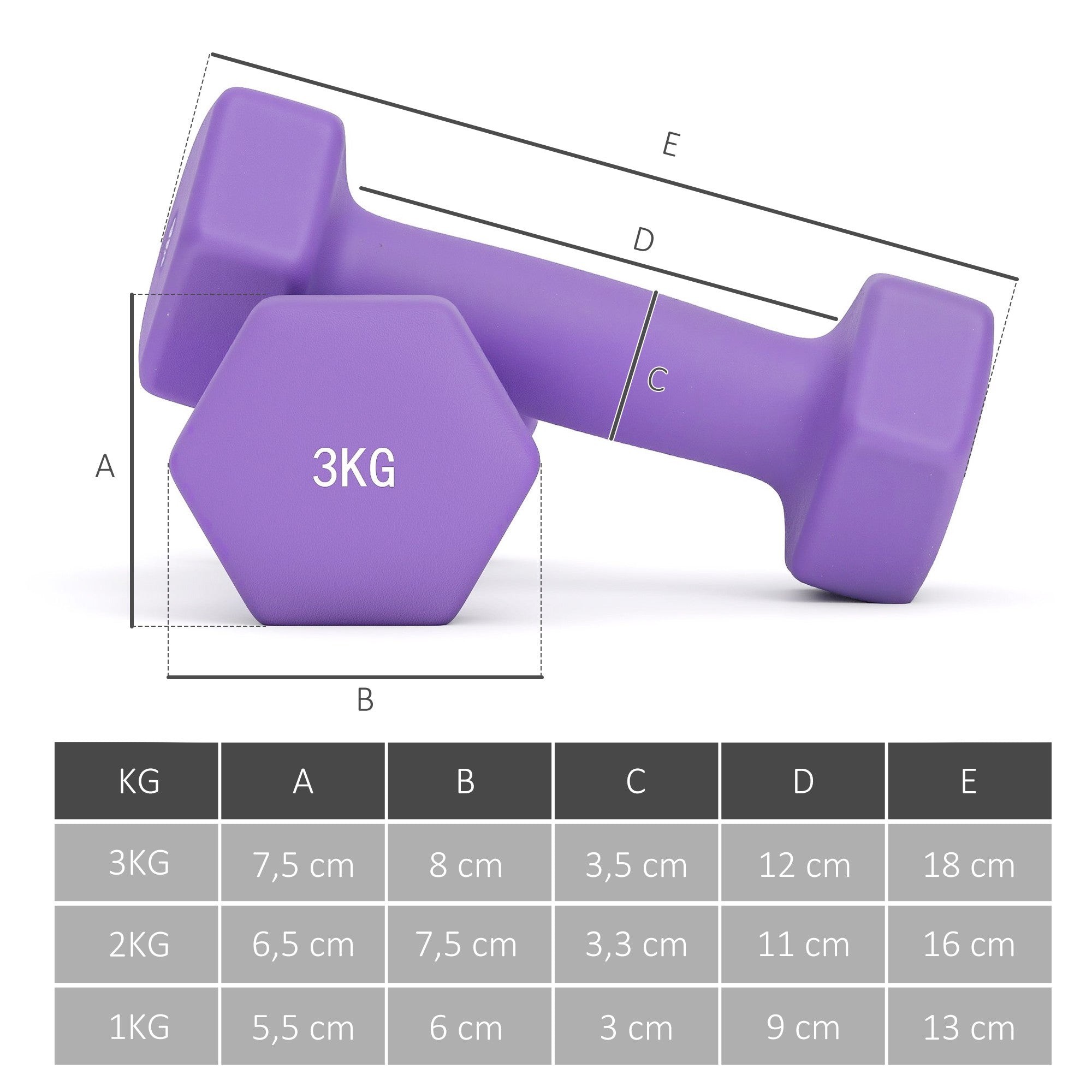 Hantelset med ställ, 6 vikter: 1 kg, 2 kg, 3 kg