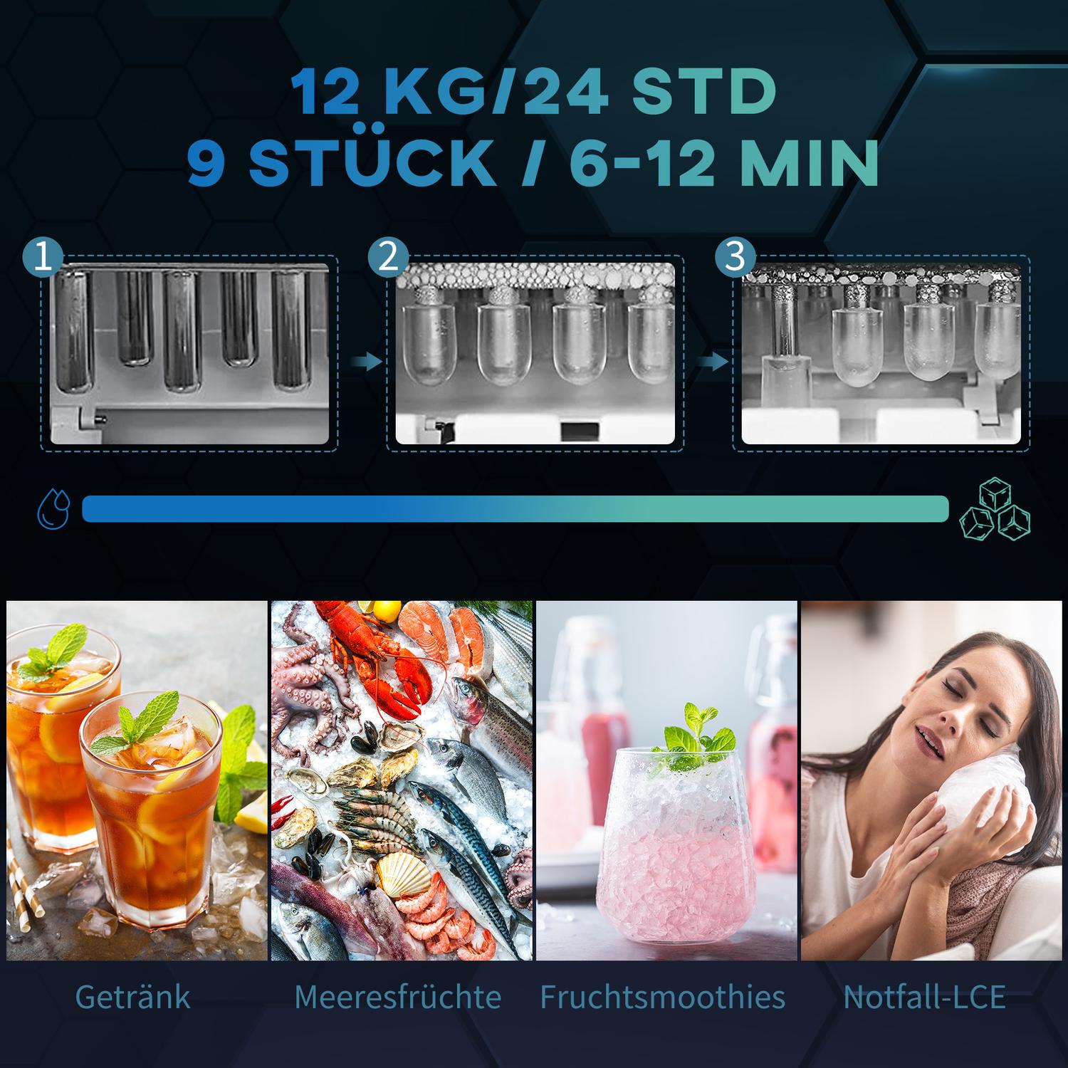 Ice Cube Maker, 9 kuber på 6-12 min, 12 kg/dag, svart