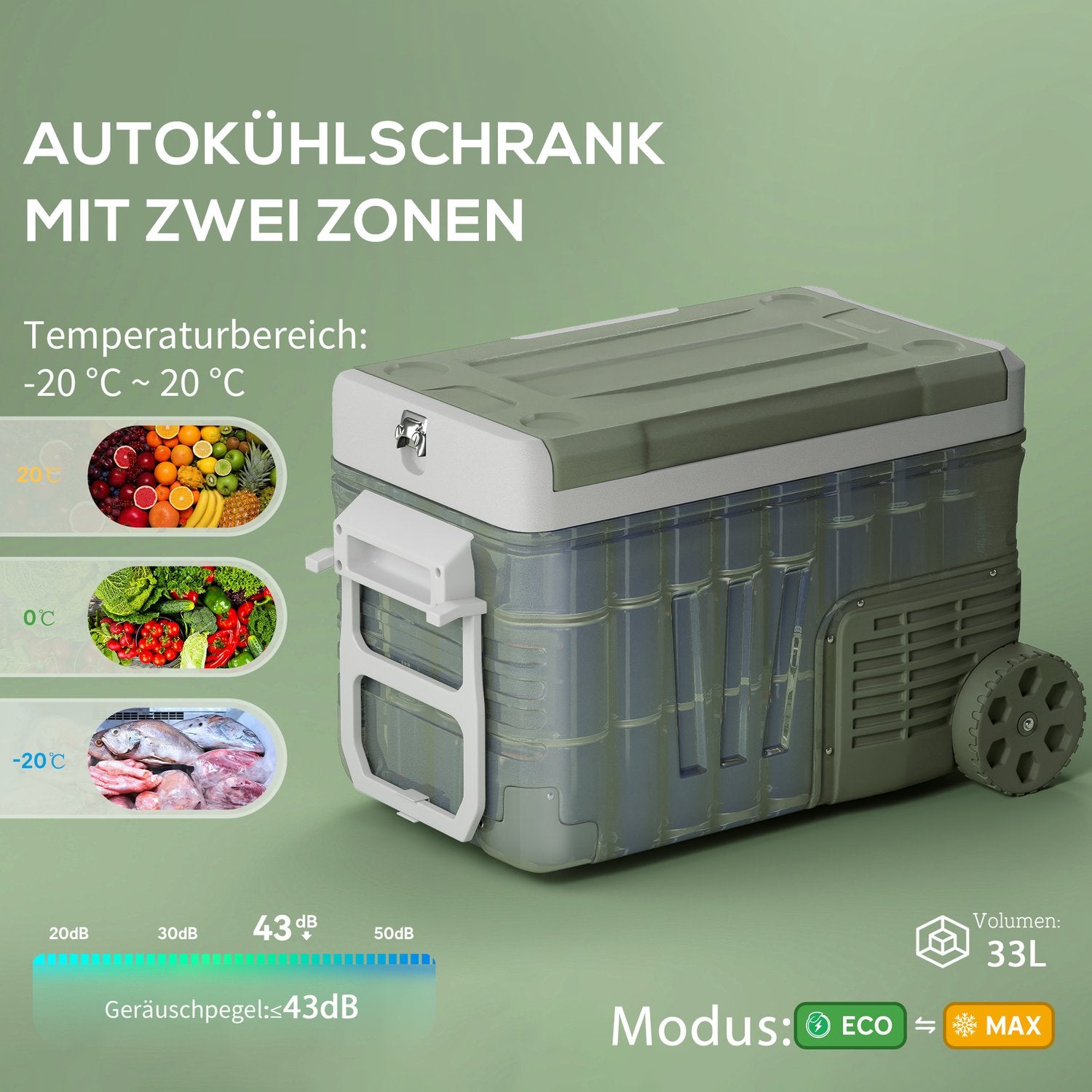Chladicí box s kompresorem, 33 l – tichý, LED, 12/230 V, zelený