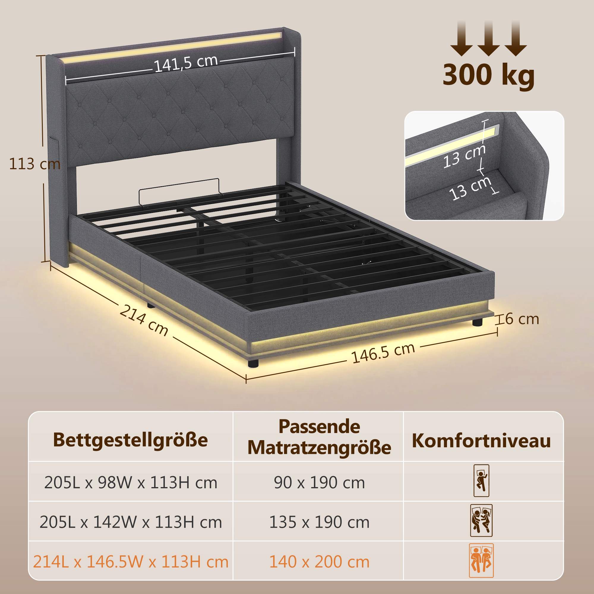 Sängram plattform 140x200 cm med förvaring och LED-lampor