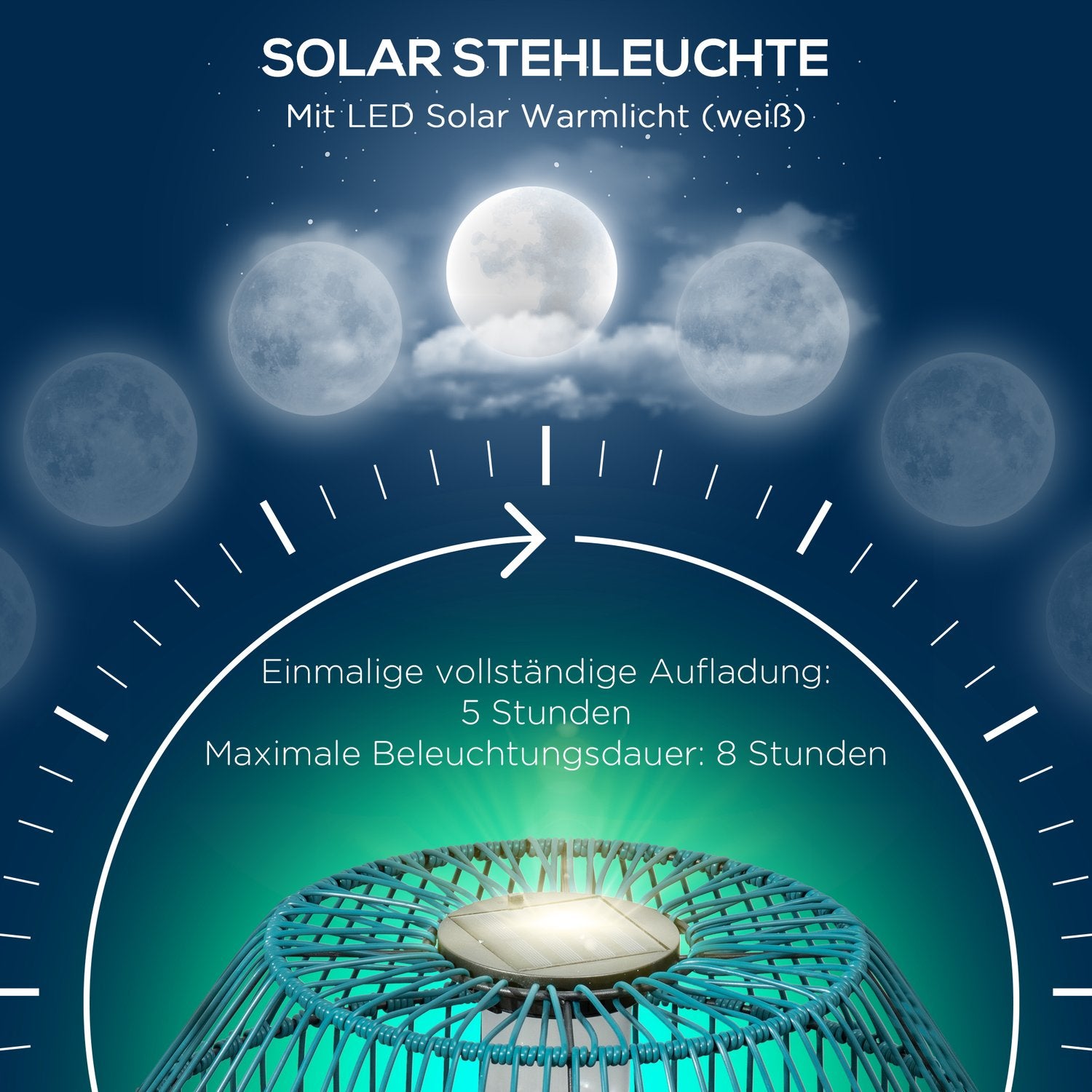 Solar Path Light – Vattentät LED, Automatisk Sensor, Balkong