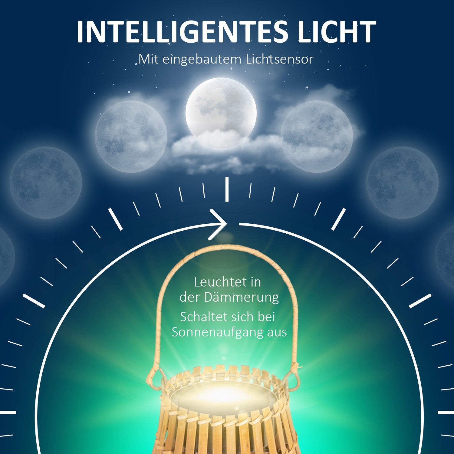 Solar trädgårdslampa, USB-laddningsbar, 3 ljusfärger