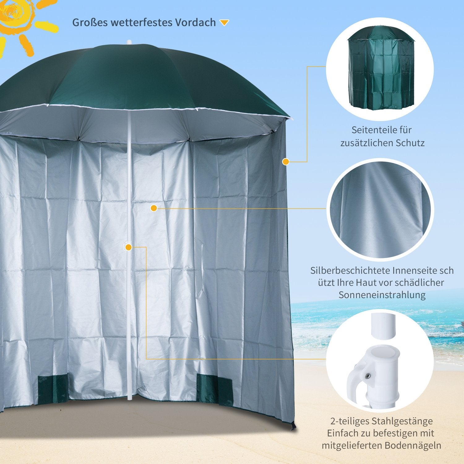 Strandparaply sidovägg, mörkgrön polyester, 2,2m