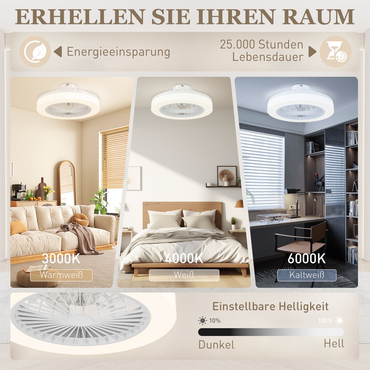 Stropní ventilátor s LED světlem, dálkovým ovládáním, stmívatelný, 6 rychlostí
