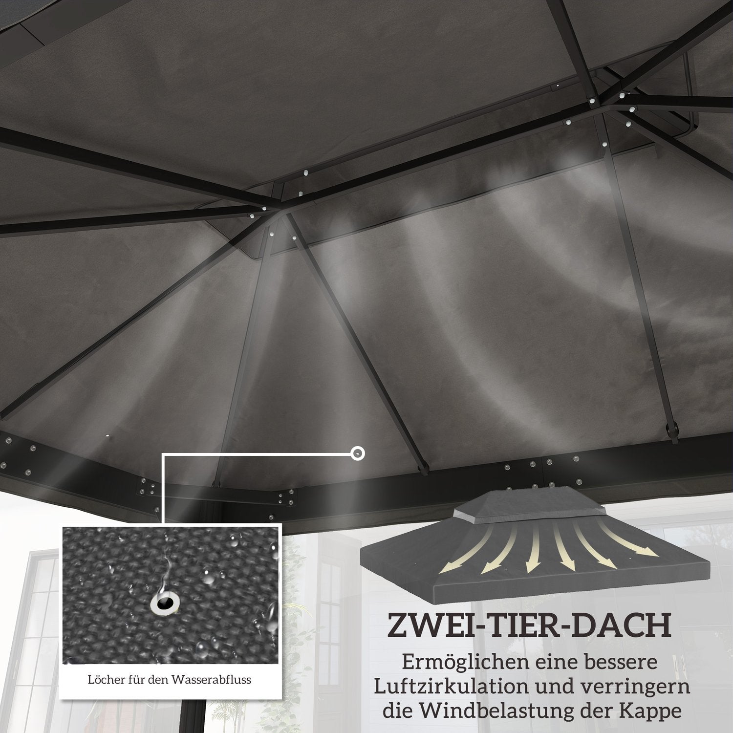 Vodotěsná náhradní střecha pro altán 3x4m, tmavě šedá