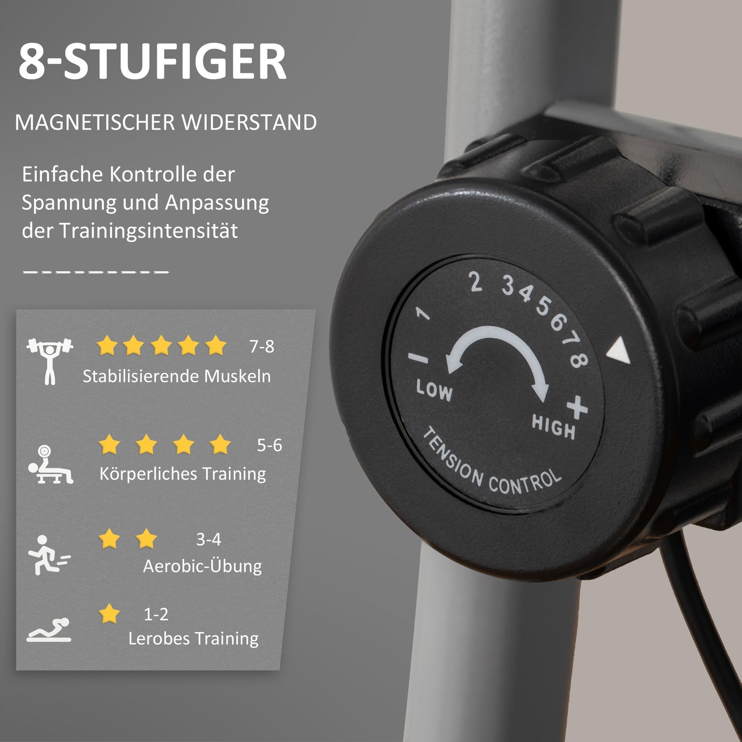 Vikbar motionscykel, 8-nivås magnetiskt motstånd